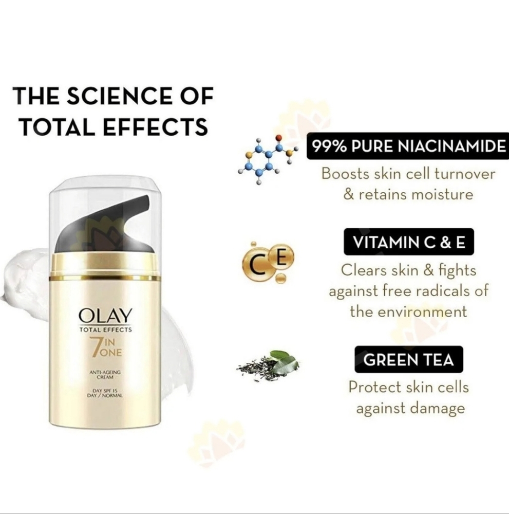 NIB OLAY Total Effects 7 in One Day Cream With Cleanser Gift Set - Picture 2 of 8